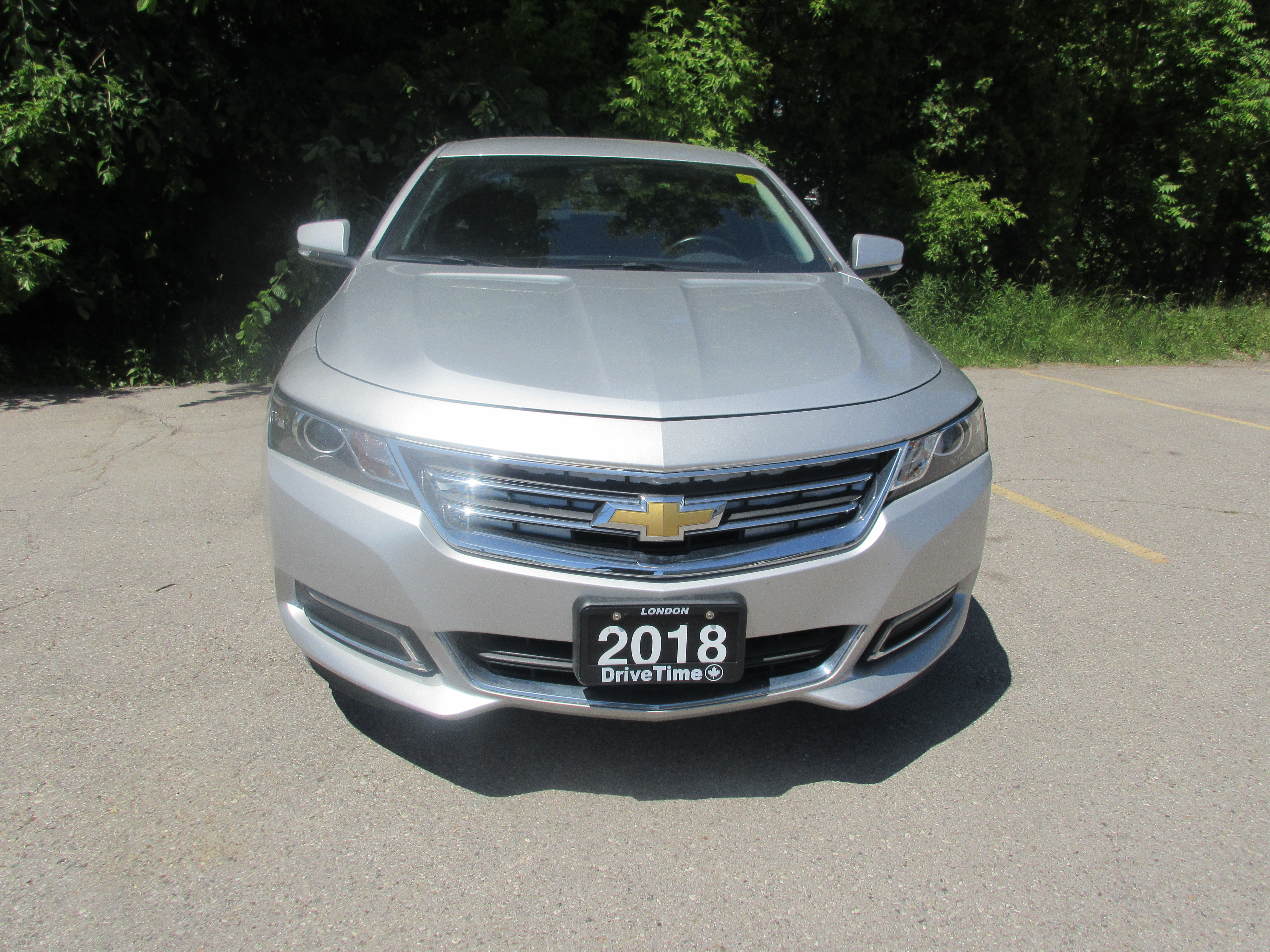 Canadian Auto Finance Rates